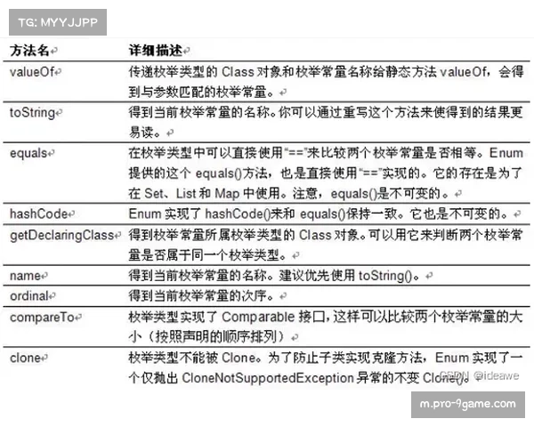 勇士避税策略分析 波神到期合同成关键薪资缓冲器